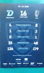 Динамо (Минск)- Сочи (Сочи) 7 октября 2020 года.