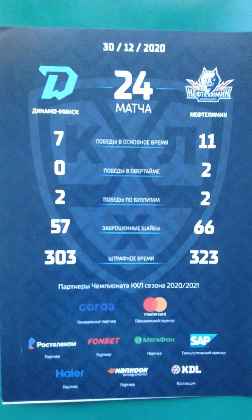 Динамо (Минск)- Нефтехимик (Нижнекамск) 30 декабря 2020 года.