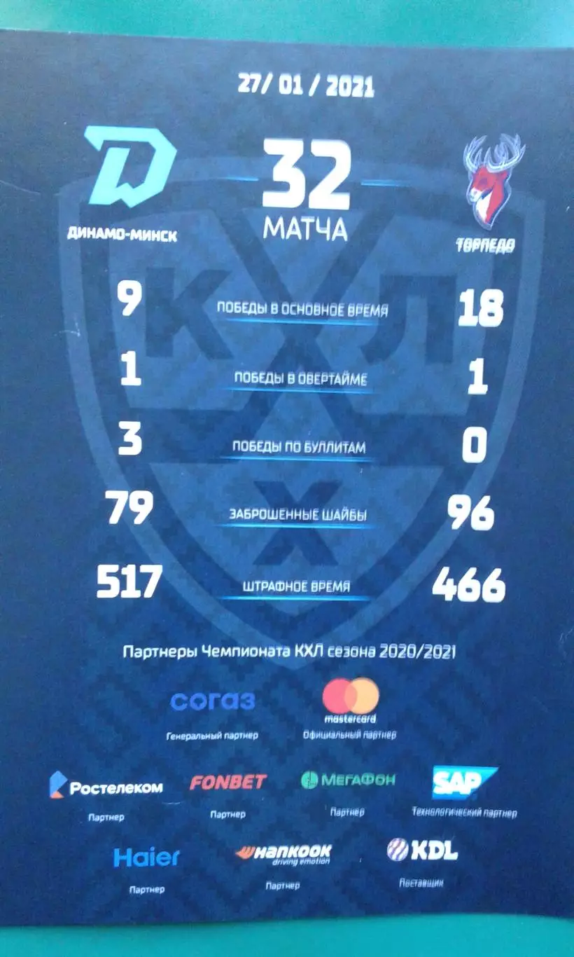 Динамо (Минск)- Торпедо (Нижний Новгород) 27 января 2021 года.