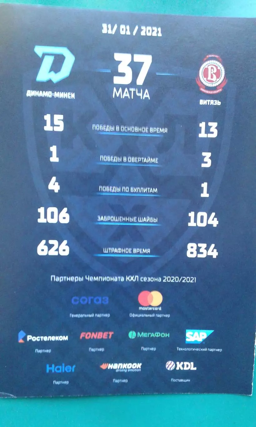 Динамо (Минск)- Витязь (Подмосковье) 31 января 2021 года.