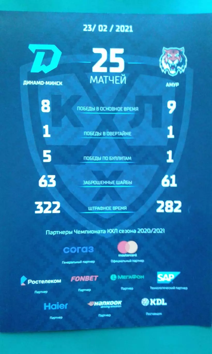 Динамо (Минск)- Амур (Хабаровск) 23 февраля 2021 года.