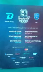 Динамо (Минск)- СКА (Санкт-Петербург) 6, 8, 12 марта 2021 года. Плей-офф.