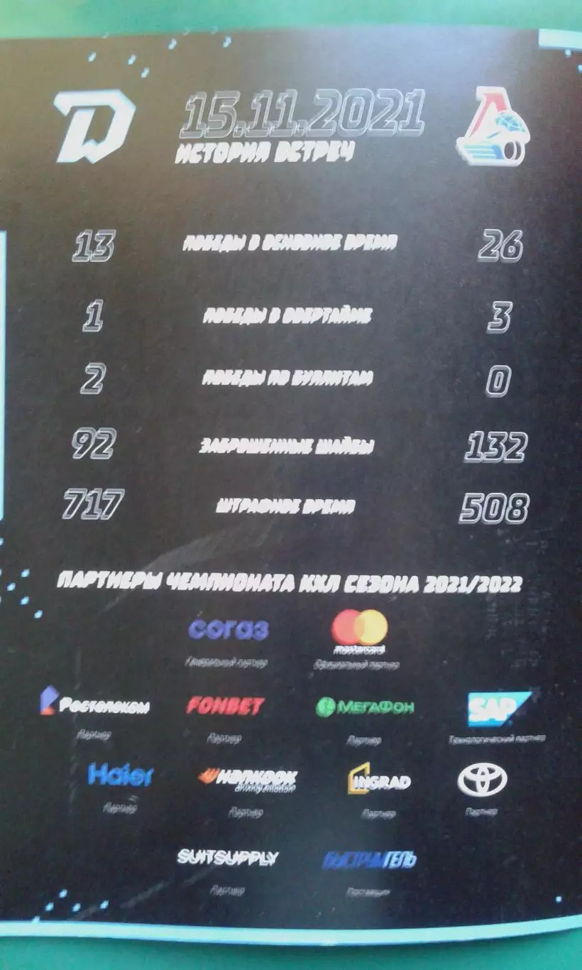 Динамо (Минск)- Локомотив (Ярославль) 15 ноября 2021 года 1