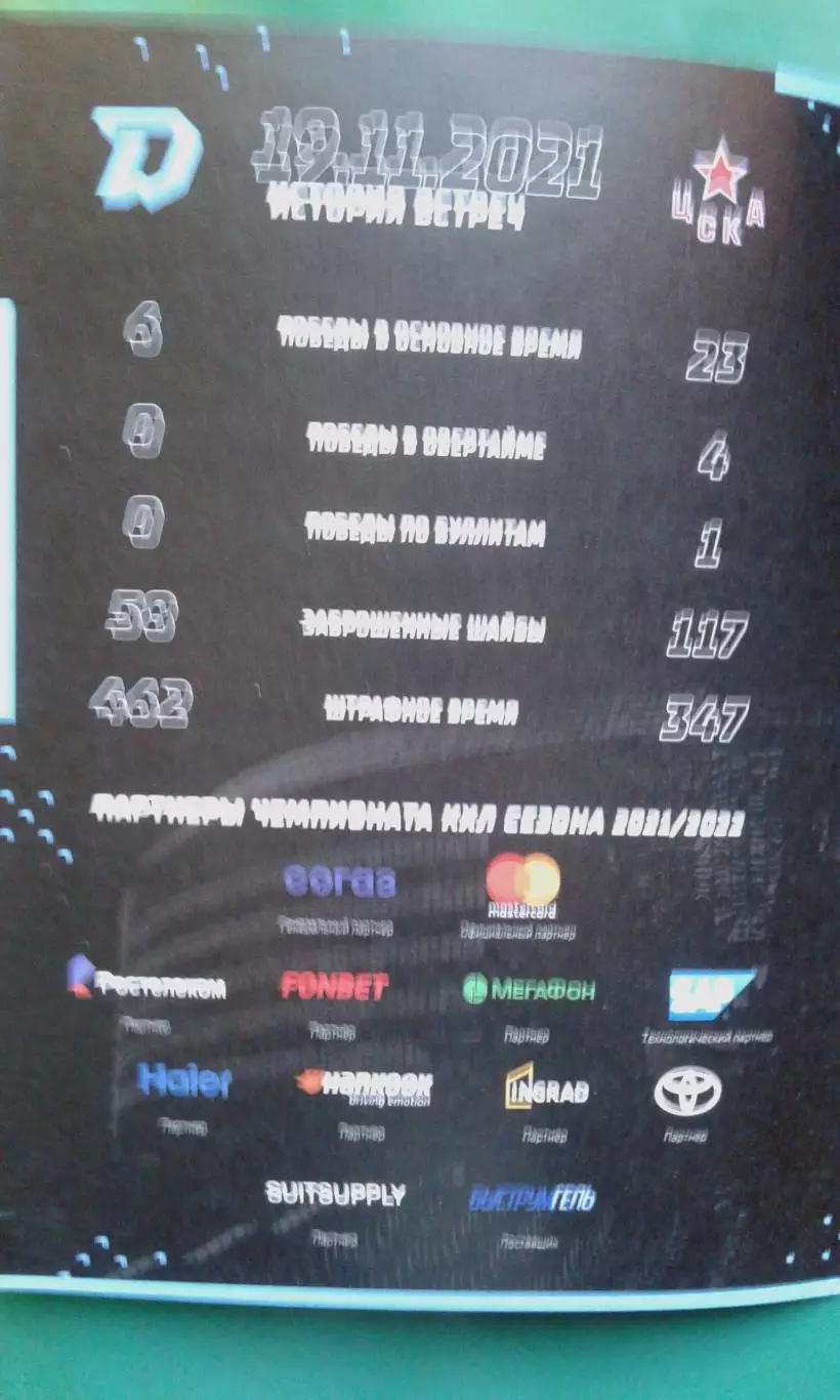 Динамо (Минск)- ЦСКА (Москва) 19 ноября 2021 года 1