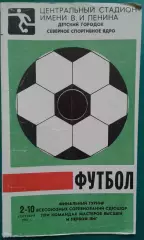 Финальный турнир СДЮСШОР команд мастеров высшей и 1-ой лиг 2-10 сентября 1982 г.