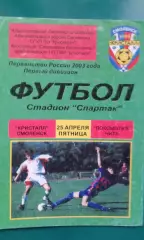 Кристалл (Смоленск)- Локомотив (Чита) 25 апреля 2003 года.
