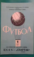 ЦСКА (Москва)- Спартак (Москва) 1 июля 1970 г.