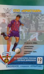Кристалл (Смоленск)- Торпедо-ЗИЛ (Москва) 17 августа 2000 года.