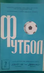 Спартак (Москва)- Динамо (Москва) 2 мая 1966 года.