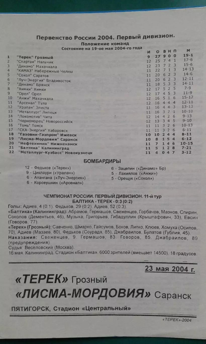 Терек (Грозный)- Лисма-Мордовия (Саранск) 23 мая 2004 года. 1
