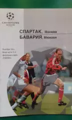 Спартак (Москва)- Бавария (Мюнхен) 19 октября 1994 года. ЛЧ.