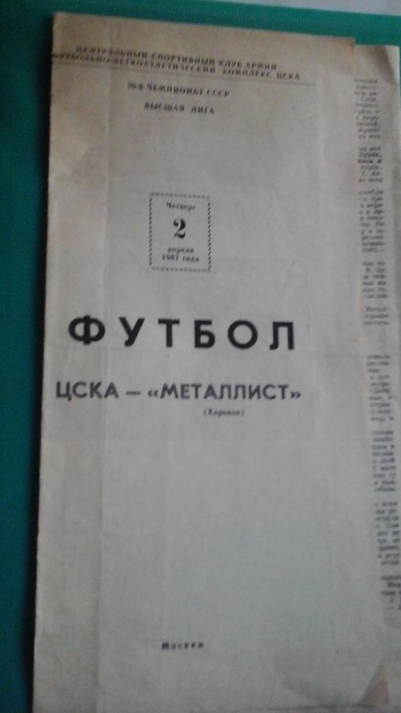 ЦСКА (Москва)- Металлист (Харьков) 2 апреля 1987 года.