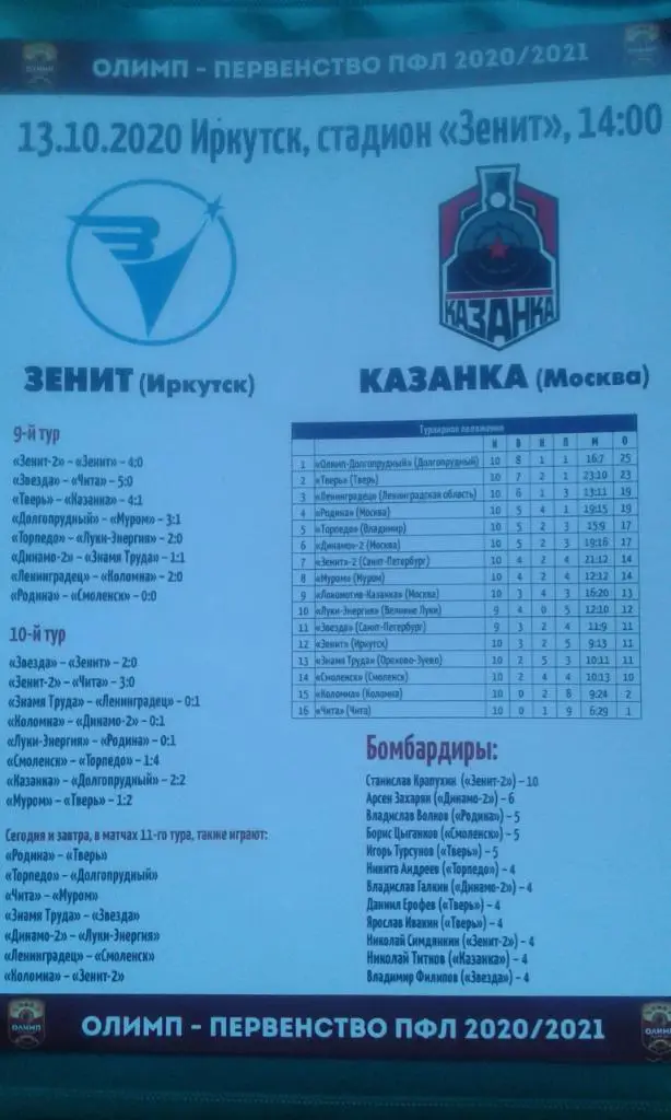 Зенит (Иркутск)- Казанка (Москва) 13 октября 2020 года.