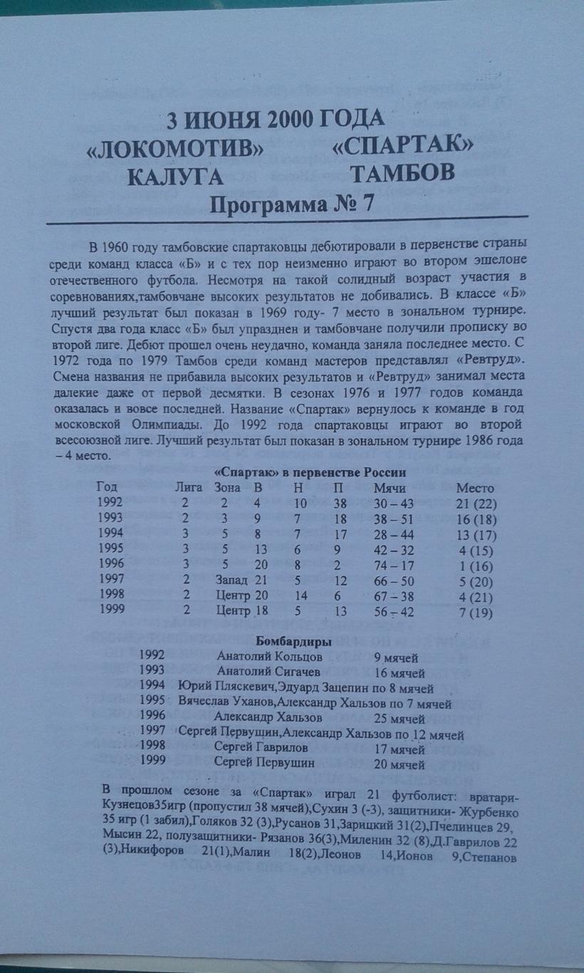 Локомотив (Калуга)- Спартак (Тамбов) 3 июня 2000 года. 1