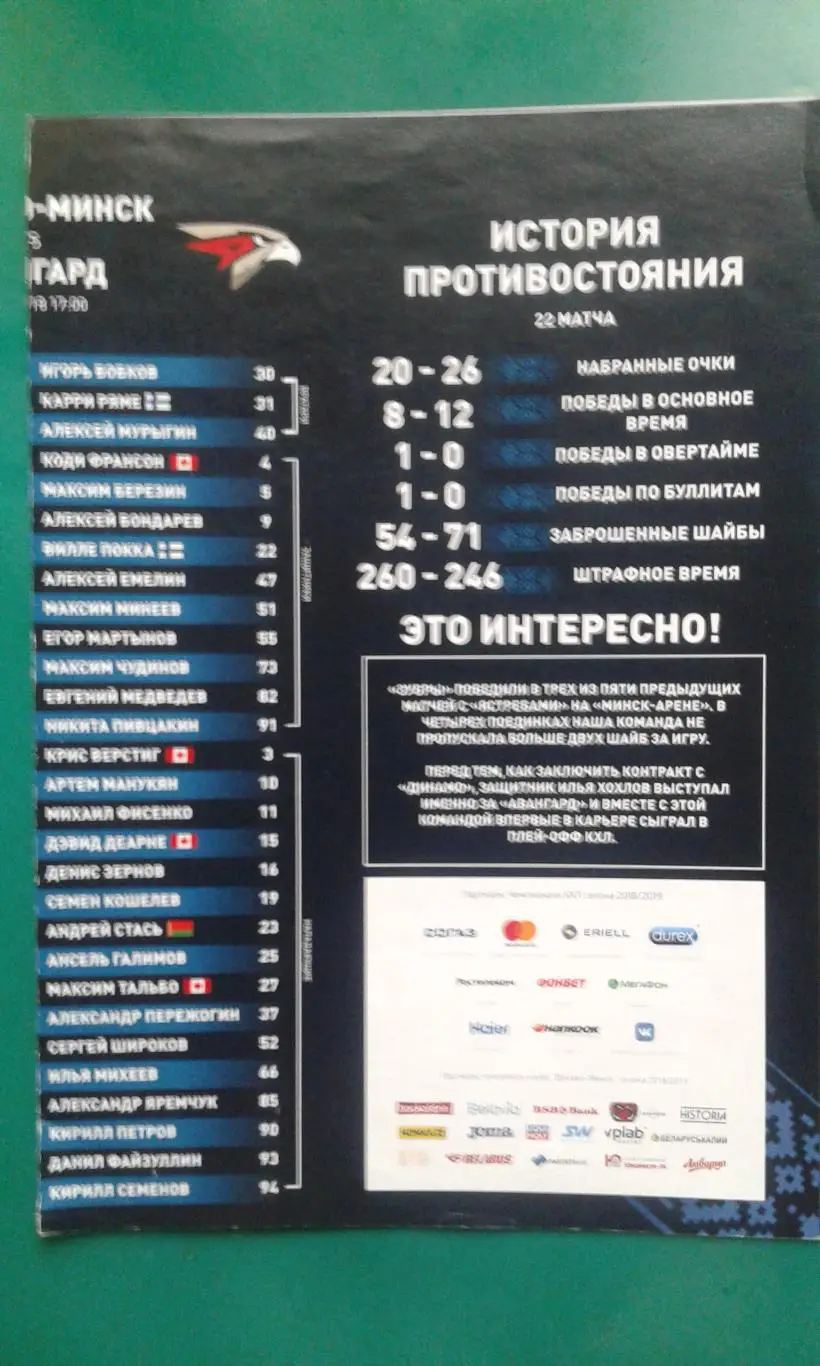 Динамо (Минск)- Авангард (Омск) 30 сентября 2018 года.