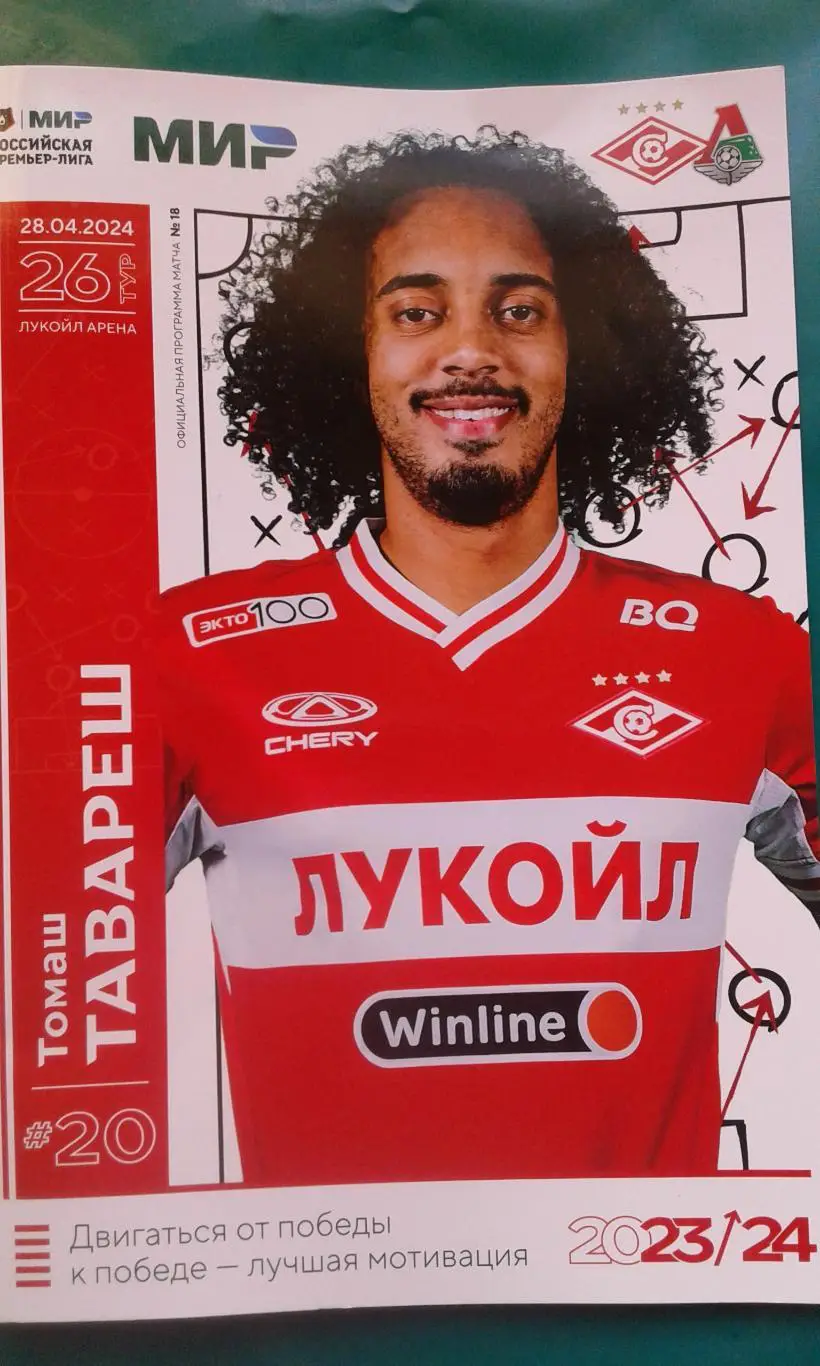 Спартак (Москва)- Локомотив (Москва) 28 апреля 2024 года. (Официальная).