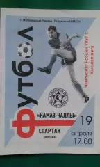 КАМАЗ-Чаллы (Набережные Челны)- Спартак (Москва) 19 апреля 1997 года.