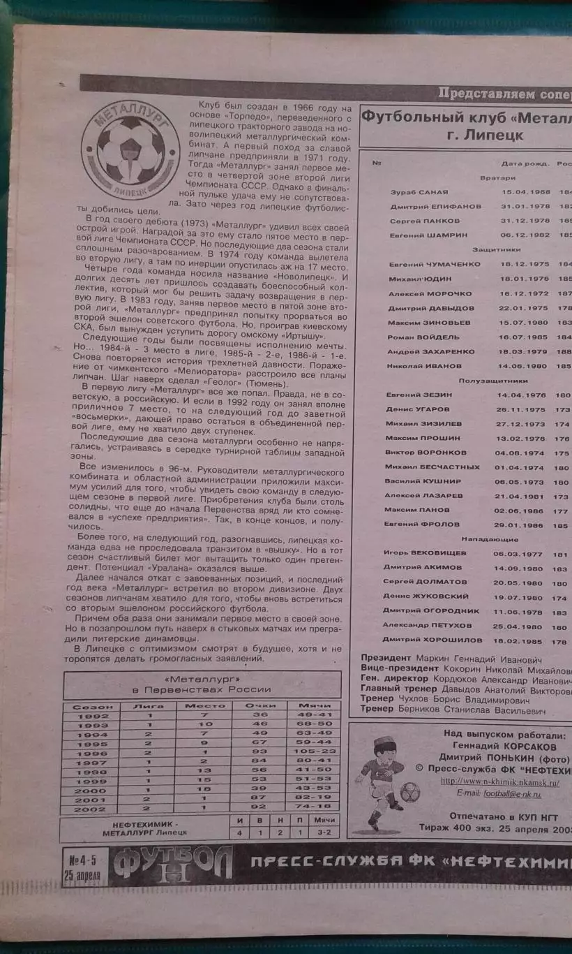Нефтехимик (Нижнекамск)- Метакллург (Липецк) 25 апреля 2003 года. 1