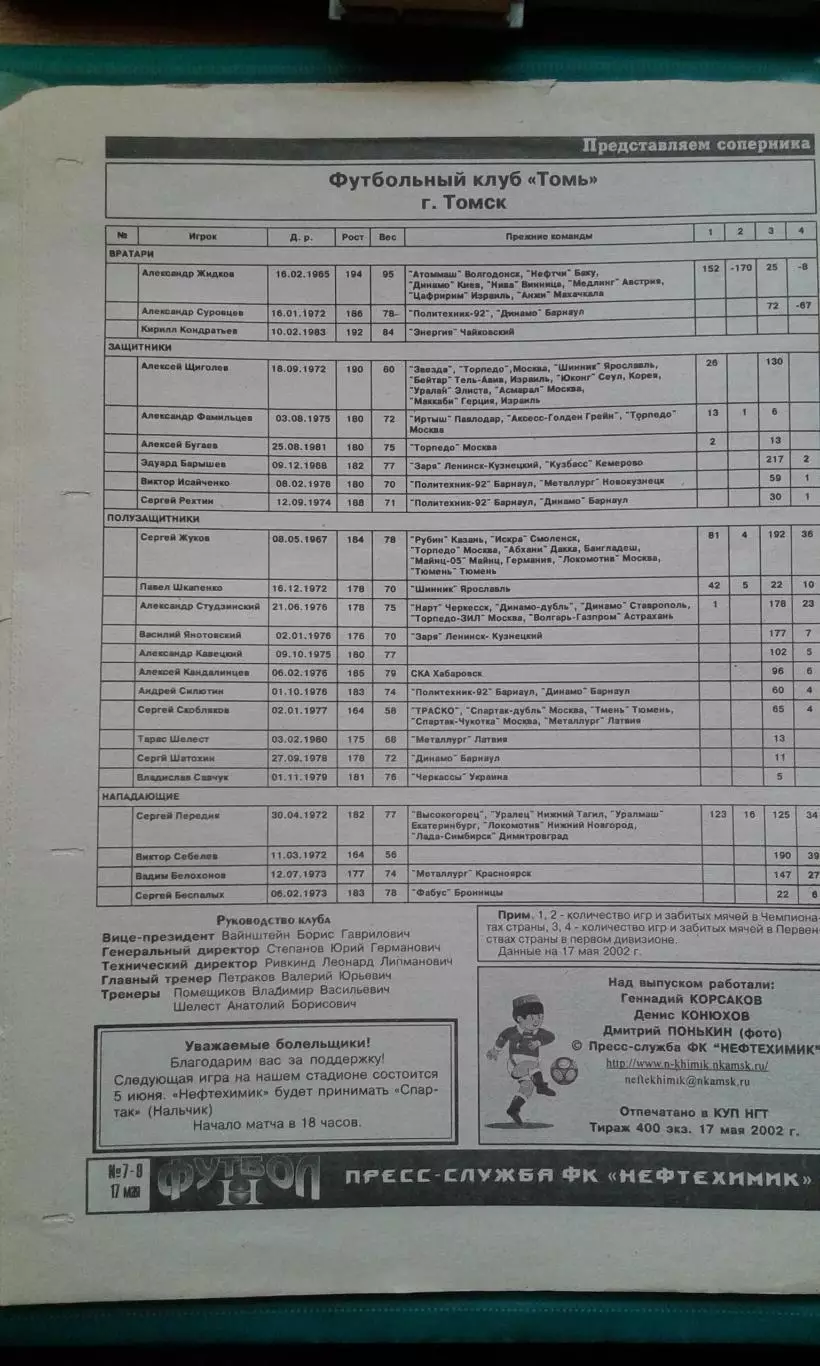 Нефтехимик (Нижнекамск)- Томь (Томск) 17 мая 2002 года. 1