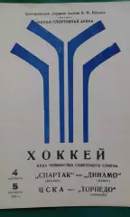 Спартак (Москва)- Динамо (Минск), ЦСКА- Торпедо (Горький) 4-5 октября 1980 года.