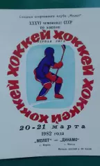 Молот (Пермь)- Динамо (Минск) 20-21 марта 1982 года.