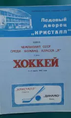 Кристалл (Саратов)- Динамо (Минск) 5-6 марта 1983 года.