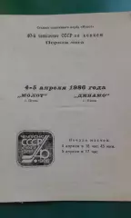 Молот (Пермь)- Динамо (Минск) 4-5 апреля 1986 года.