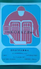 СКА МВО (Калинин)- Динамо (Минск) 10-11 декабря 1987 года.