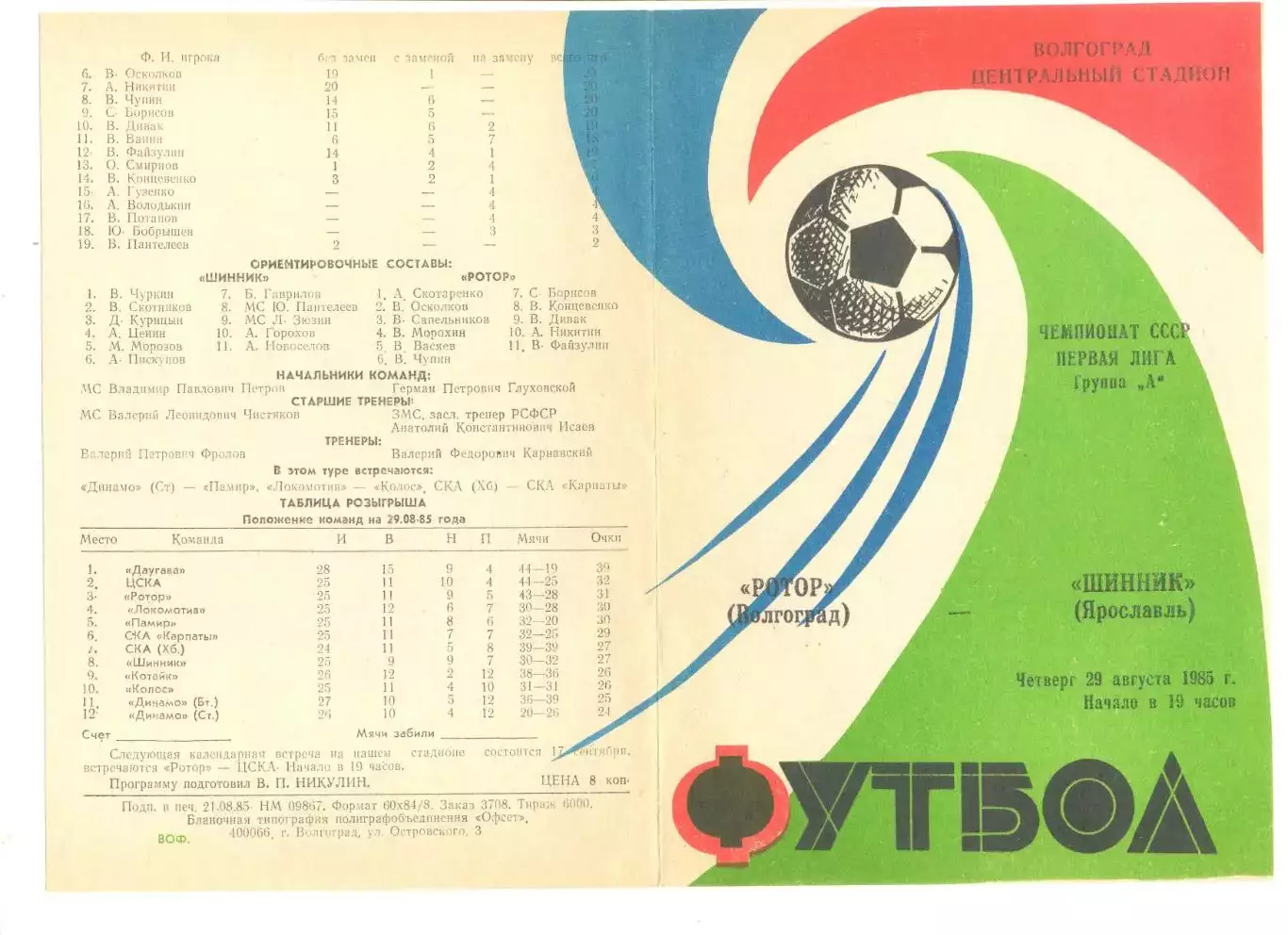 Ротор Волгоград - Шинник Ярославль 29.08.1985 г.