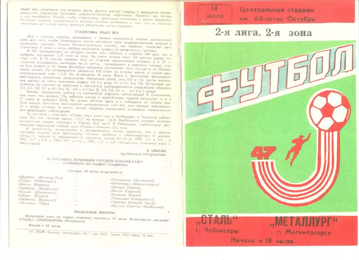 Сталь Чебоксары - Металлург Магнитогорск 14.07.1984 г.
