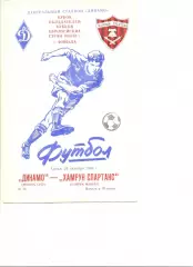 Динамо Москва - Хамрун Спартанс Мальта 24.10.1984 г. Кубок Кубков 1/8.