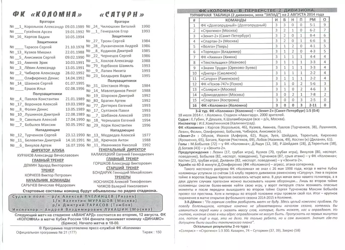 ФК Коломна - Сатурн Раменское 02.08.2014 г.