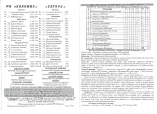 ФК Коломна - Сатурн Раменское 02.08.2014 г.