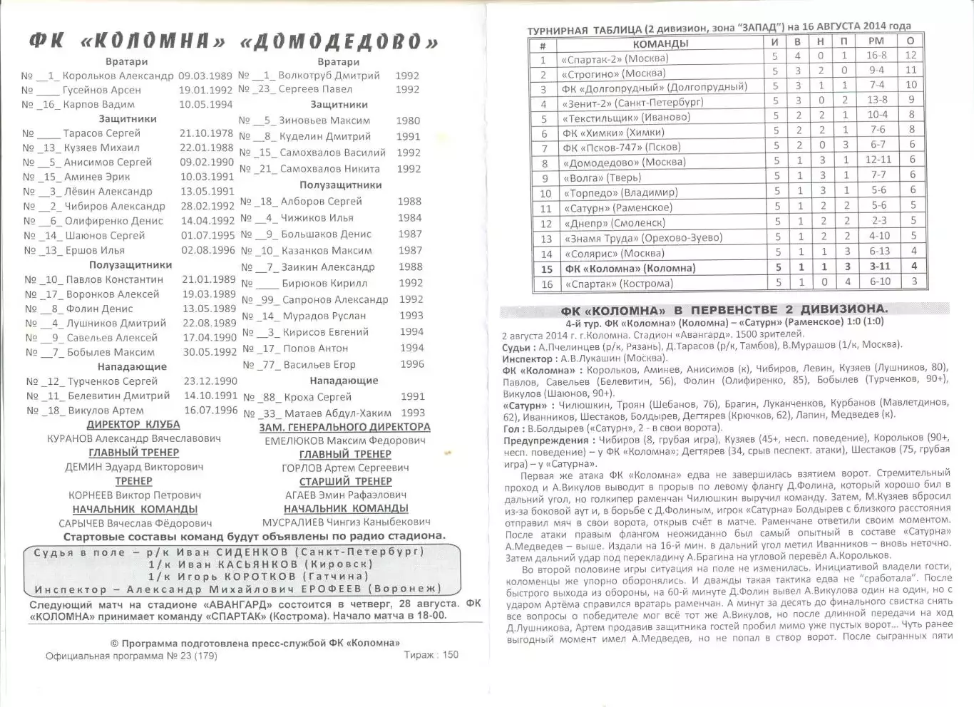 ФК Коломна - Домодедово Москва 16.08.2014 г.