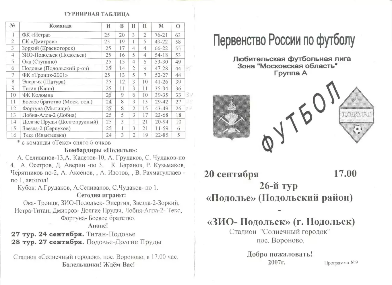 Подолье Подольский район - ЗИО-Подольск Подольск 20.09.2007 г.