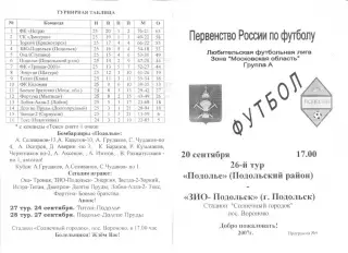 Подолье Подольский район - ЗИО-Подольск Подольск 20.09.2007 г.