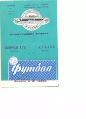 Кубань Краснодар - сборная ТУЛ (Финляндия) 31.03.1978 г. МТМ.