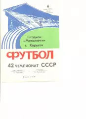 Металлист Харьков - Кубань Краснодар 06.06.1979 г.