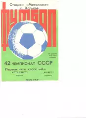 Металлист Харьков - Факел Воронеж 21.08.1979 г.