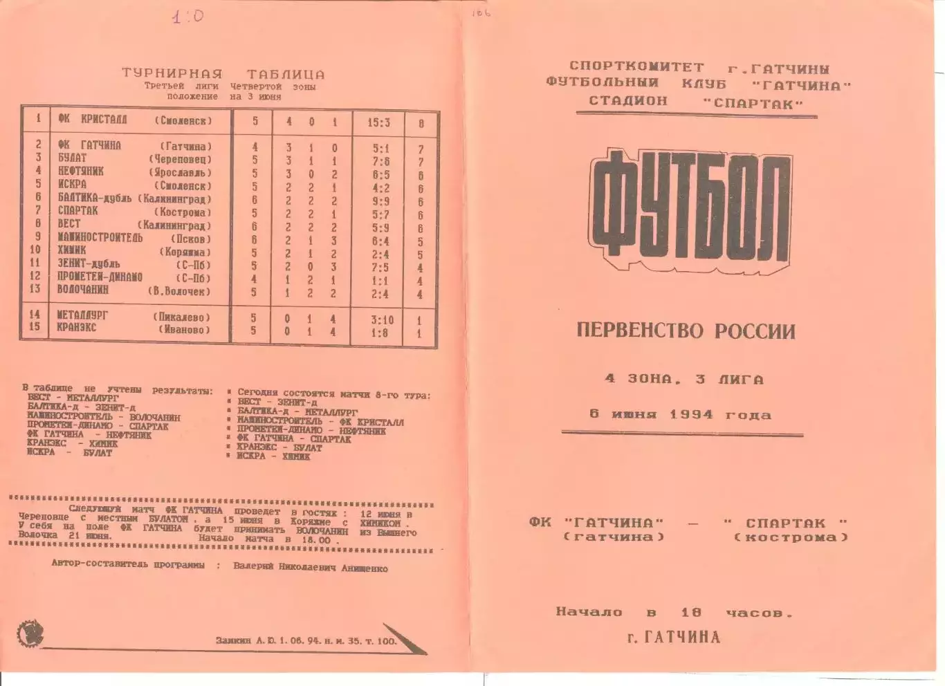 ФК Гатчина - Спартак Кострома 06.06.1994 г. (с вкладышем).