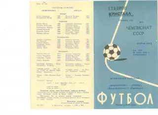 Прикарпатье Ивано-Франковск - Звезда Кировоград 28.03.1983 г.