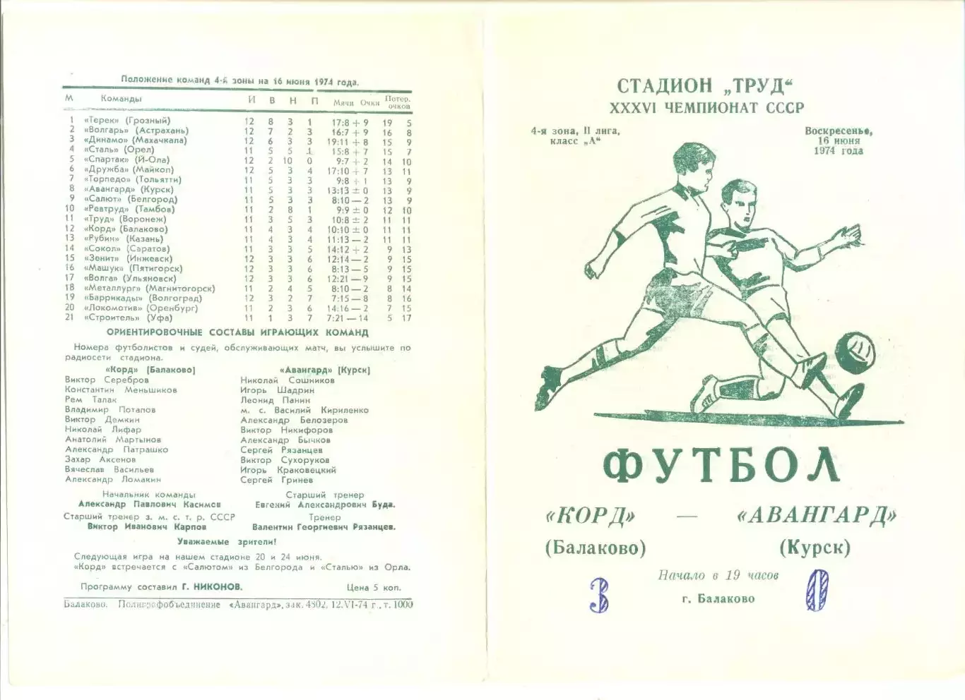 Корд Балаково - Авангард Курск 16.06.1974 г.