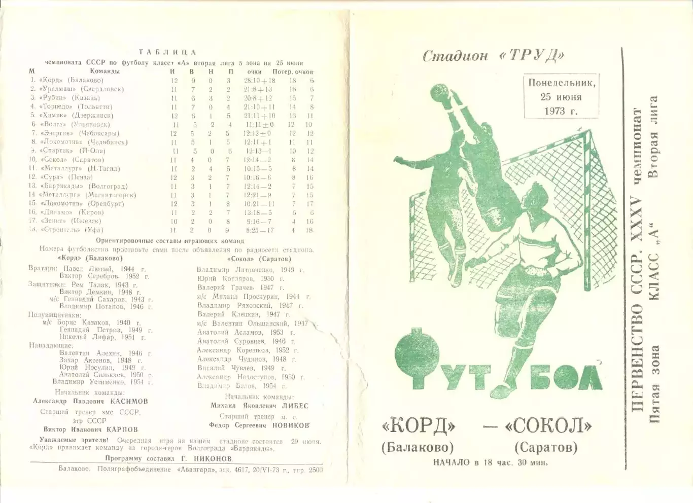 Корд Балаково - Сокол Саратов 25.06.1973 г.