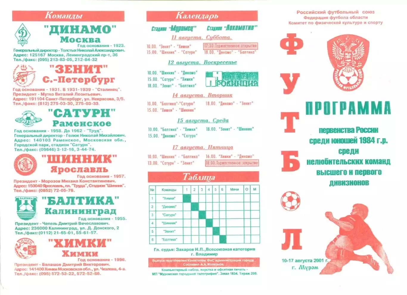 Первенство России. Юноши 1984 г.10-17.08.2001 г. (Динамо Москва, Балтика, Зенит)