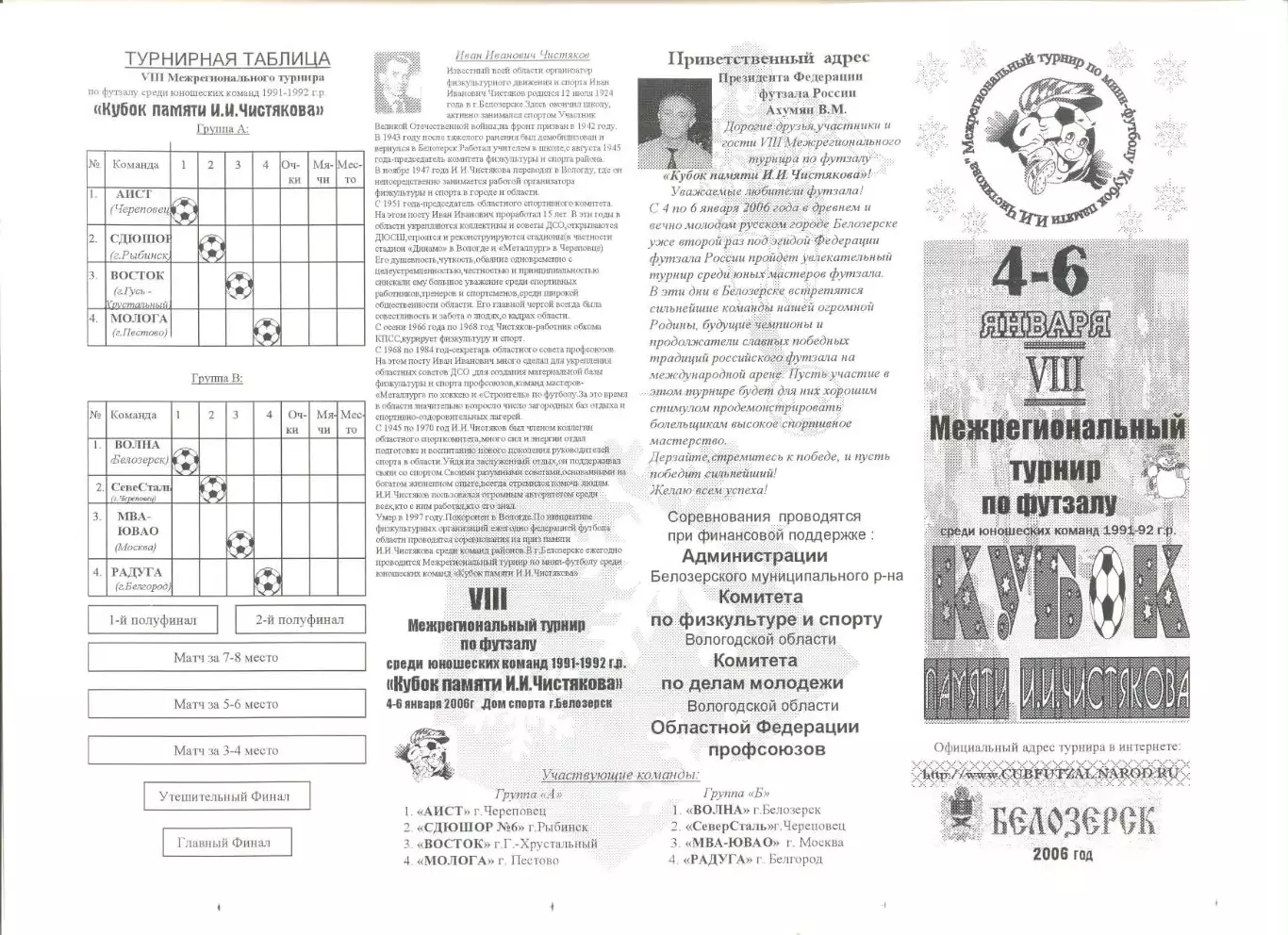 Турнир памяти Чистякова И. Юноши 1991-1992 г.р. Белозерск. 04-06.01.2006 г.
