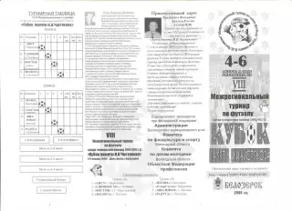 Турнир памяти Чистякова И. Юноши 1991-1992 г.р. Белозерск. 04-06.01.2006 г.