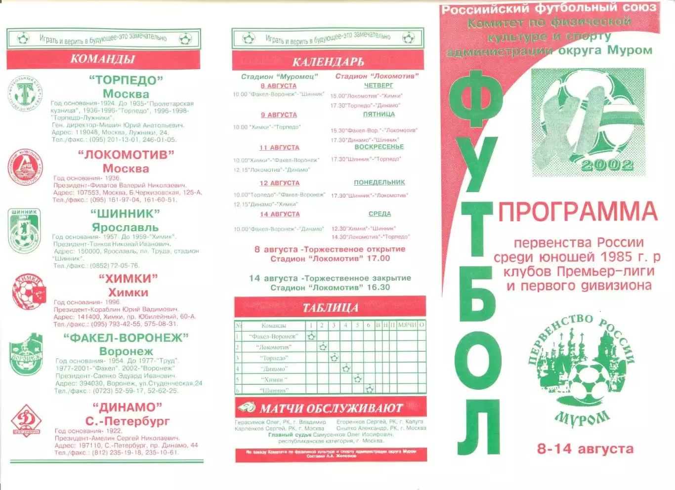 Первенство России. Юноши 1985 г. 08-14.08.2002 г. (Москва,Воронеж, С-Петербург)