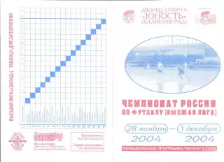 Чемпионат России по футзалу 28.11-01.12.2004.(Тверь,Динамо-Д Москва,Калининград)