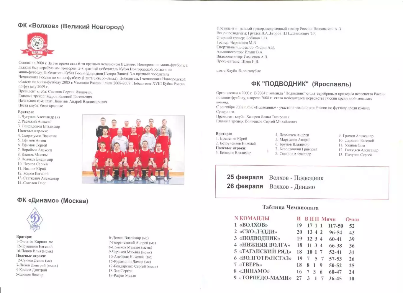 Чемпионат России по футзалу.25.02.-26.02.2009 г.Великий Новгород. Уч-ки на скане 1