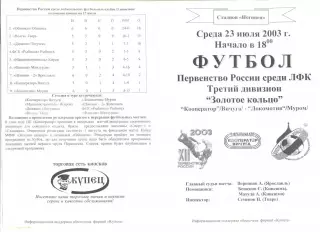 Кооператор Вичуга -Локомотив Муром 23.07.2003 г. МФФ Золотое кольцо.